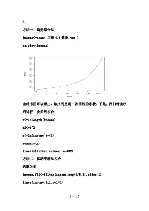 时间序列分析-王燕-习题4答案