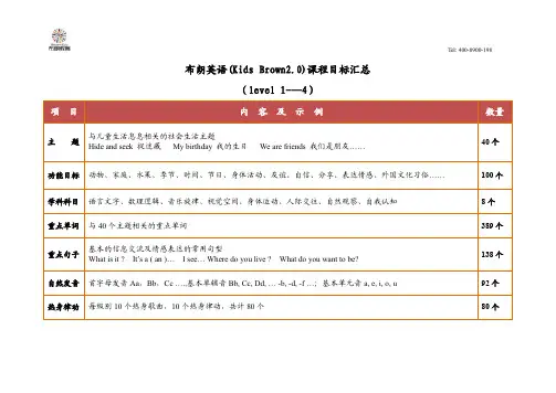 布朗英语（KIDSBROWN2.0）课程目标汇总（LEVEL1---4）