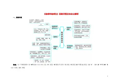 七年级地理上册 1.1 地球和地球仪思维导图及知识点解析