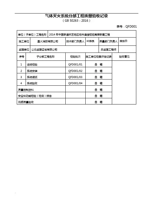 气体灭火系统分部工程质量验收记录