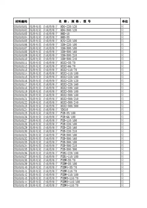 电力建设工程装置性材料预算价格