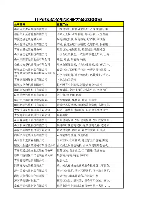 山东包装企业名录大全2000家