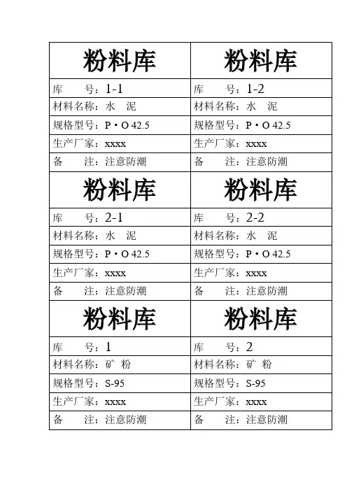 粉料标识牌