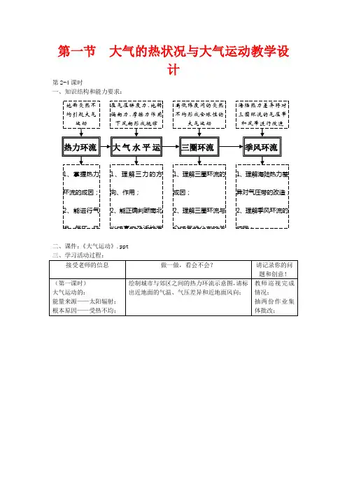 高中地理《大气的热状况与大气运动》教案1 中图版必修1