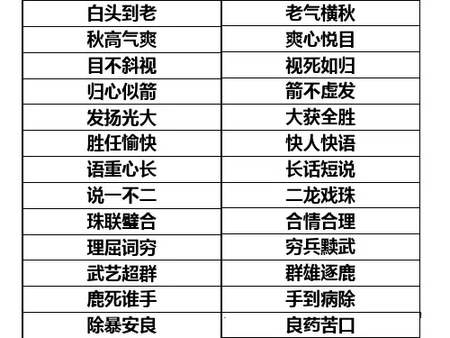 成语接龙上PPT课件