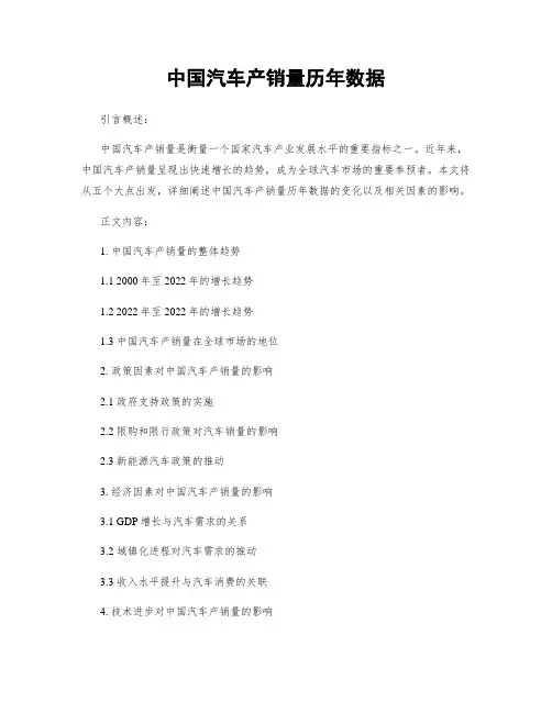 中国汽车产销量历年数据