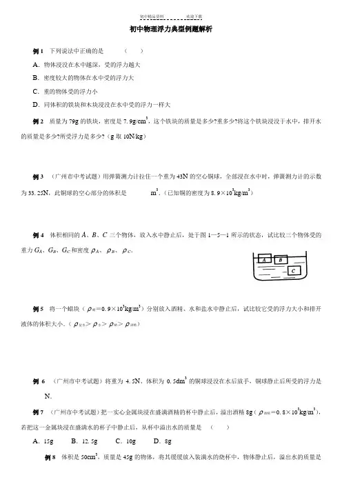 八年级物理浮力经典难题