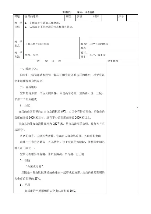宜昌的地形