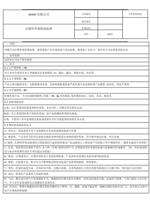 注塑外观检验标准