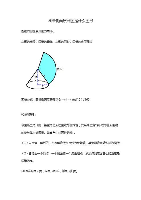 圆锥侧面展开图是什么图形