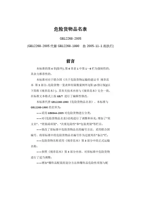 危险货物品名表