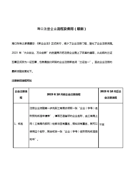 海口注册公司流程及费用