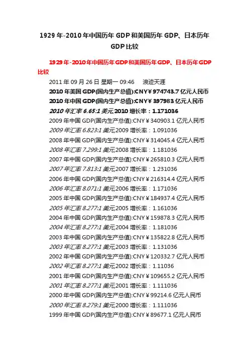 1929年-2010年中国历年GDP和美国历年GDP、日本历年GDP比较