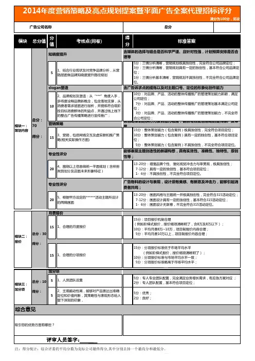 平面广告全案代理招标评分表