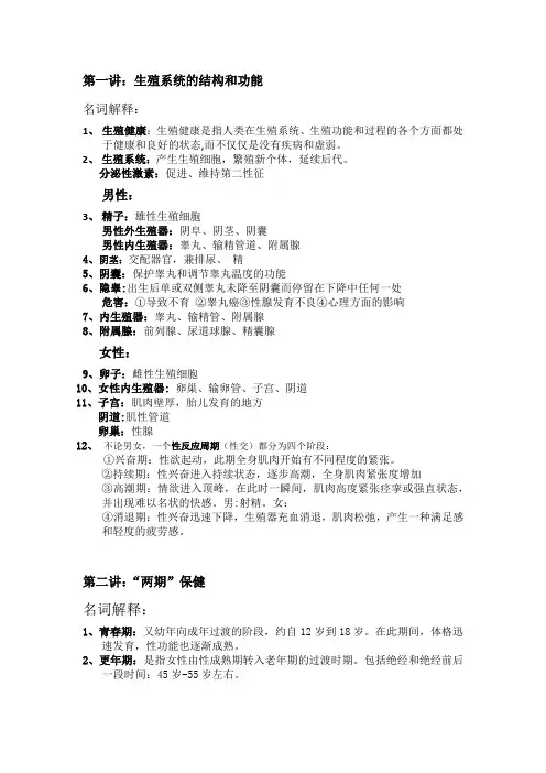 生殖健康