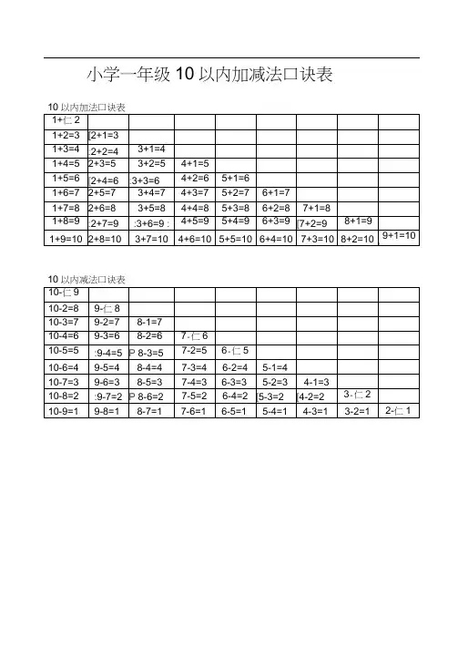 (完整word版)小学一年级10以内加减法口诀表