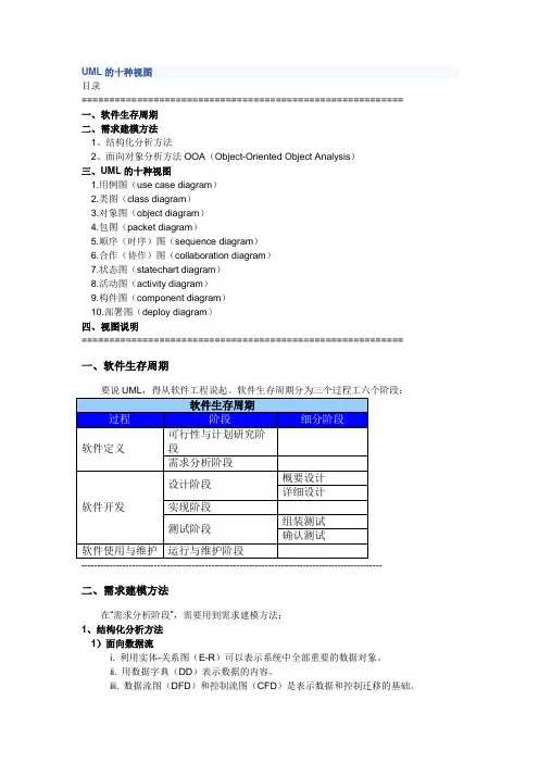 UML的十种视图