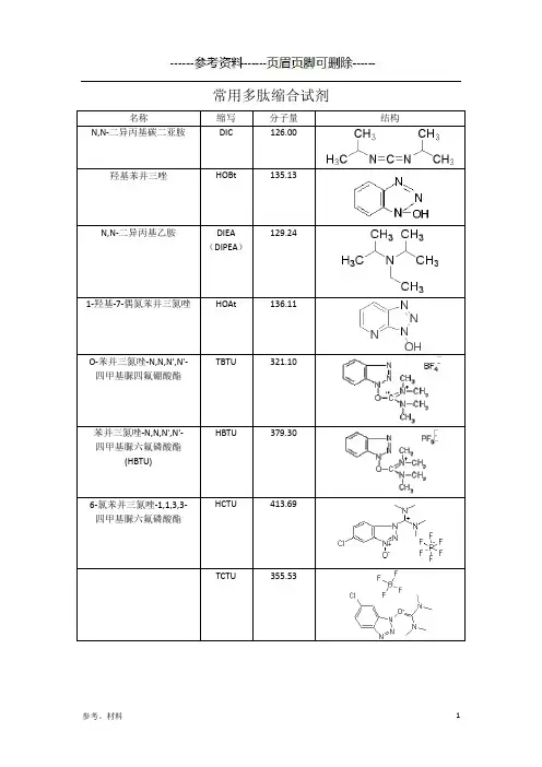 常用多肽缩合试剂[参考内容]