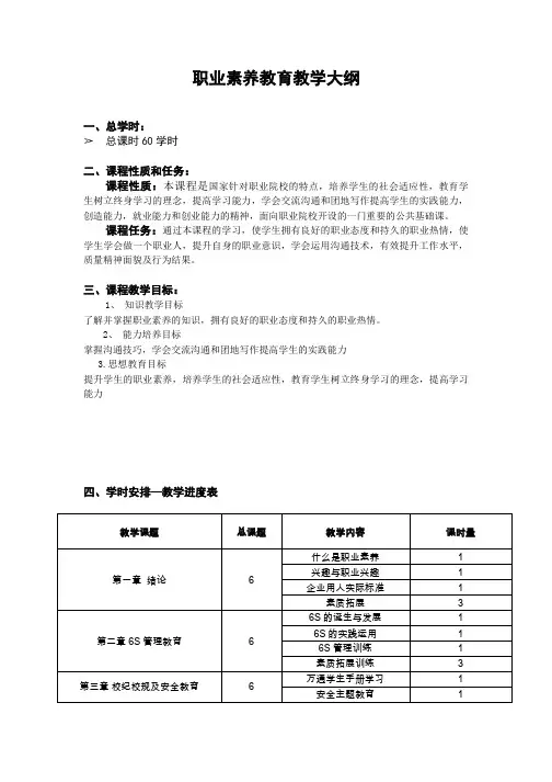 教学大纲-职业素养教育