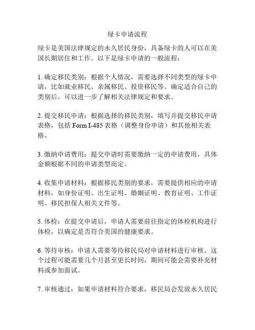 绿卡申请流程