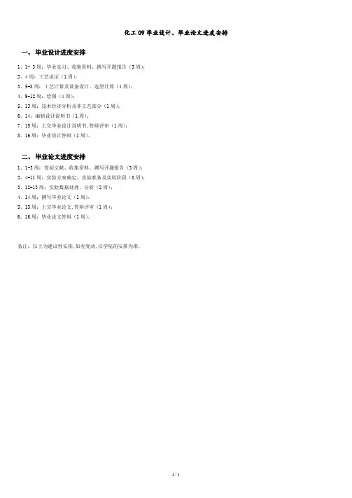 毕业设计、论文进度安排.doc