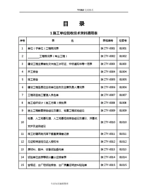 陕西建筑工程施工通用表格、控制资料_[全套]