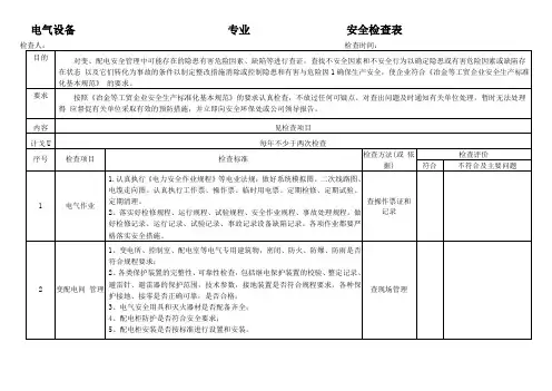 电气设备检查表资料