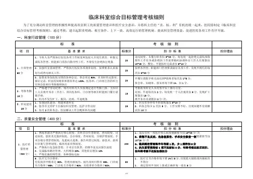 临床科室综合目标管理考核细则