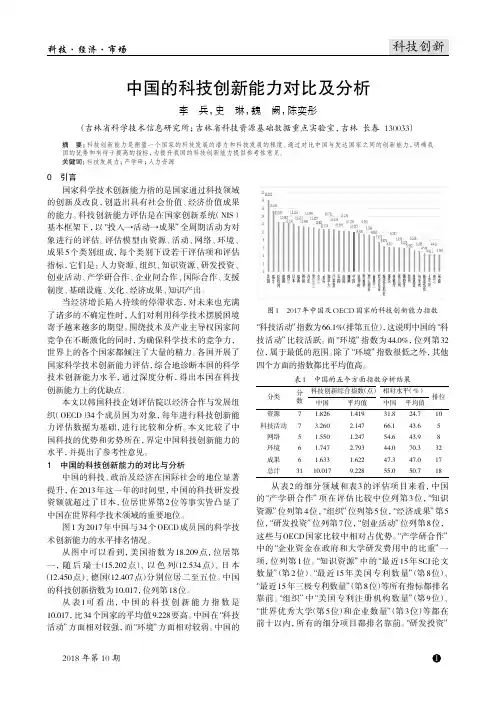中国的科技创新能力对比及分析