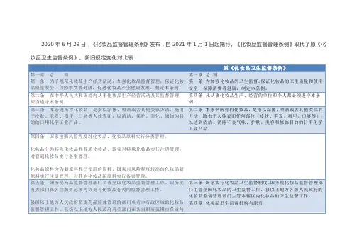 《化妆品监督管理条例》新旧对照表