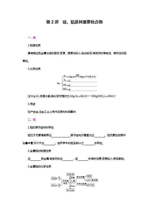金属及其化合物 镁、铝及其重要化合物