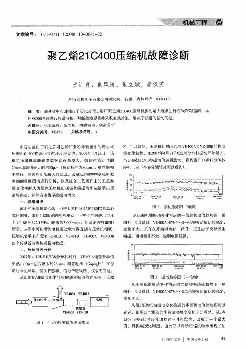 聚乙烯21C400压缩机故障诊断