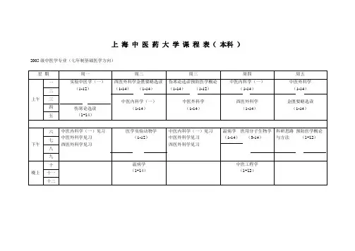 上海中医药大学课程.doc