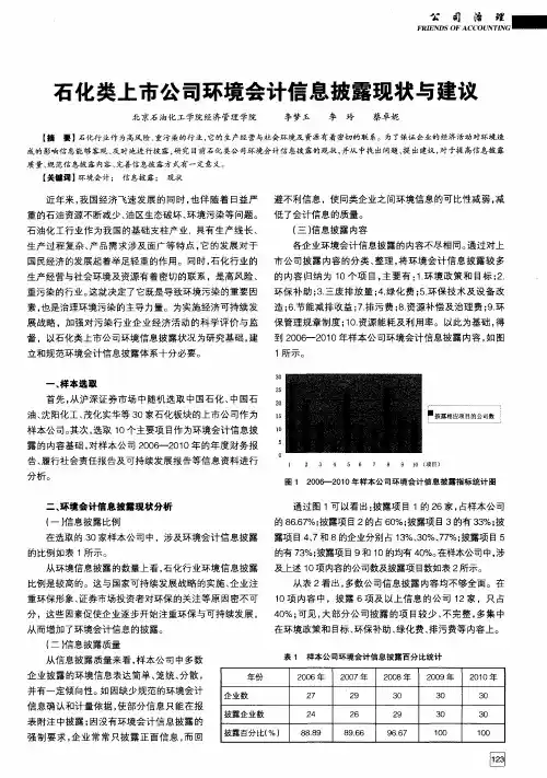 石化类上市公司环境会计信息披露现状与建议