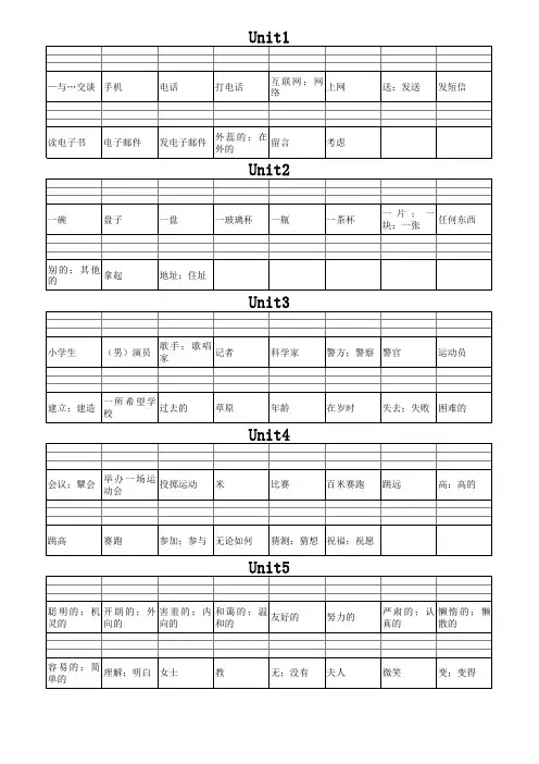 陕旅版小学六年级下册英语单词表分课默写强化练习复习测试(三年级起)