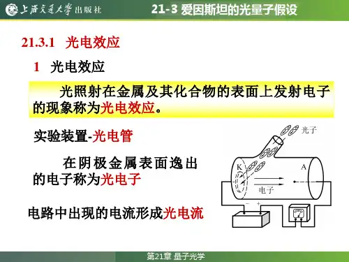 21-3 爱因斯坦的光量子假设