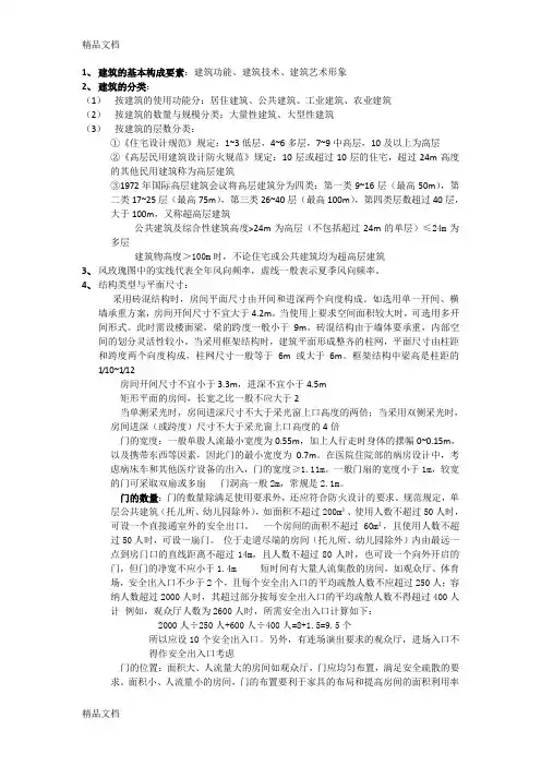 公共建筑设计原理复习的重点知识讲解
