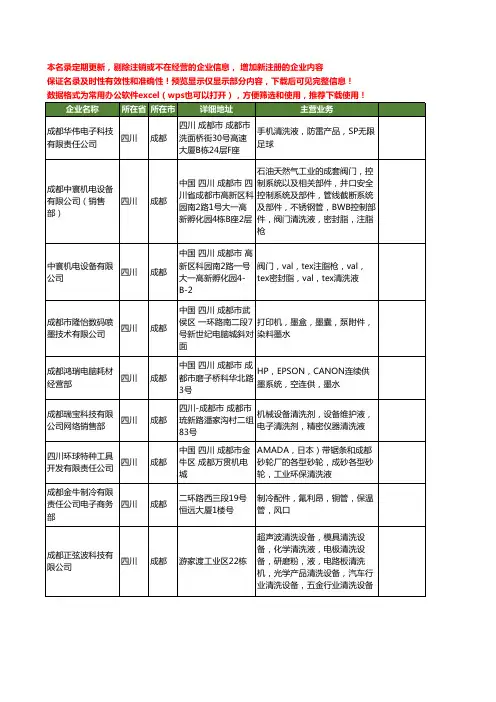 新版四川省成都清洗液工商企业公司商家名录名单联系方式大全12家