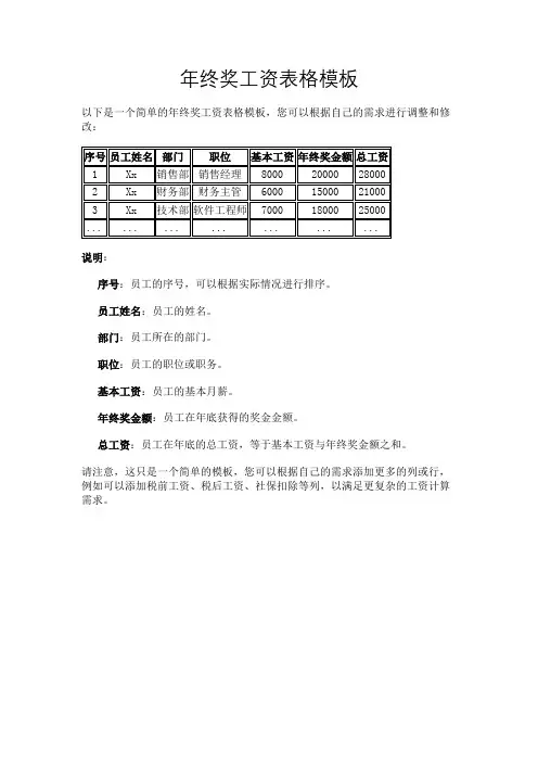 年终奖工资表格模板