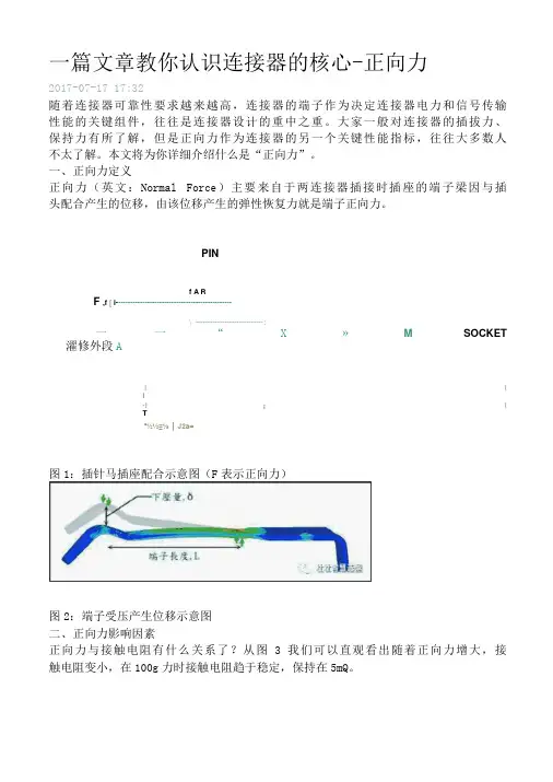 一篇文章教你认识连接器的核心 -正向力