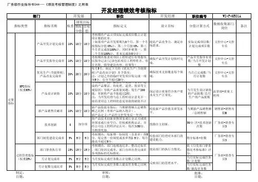 开发经理绩效考核标准