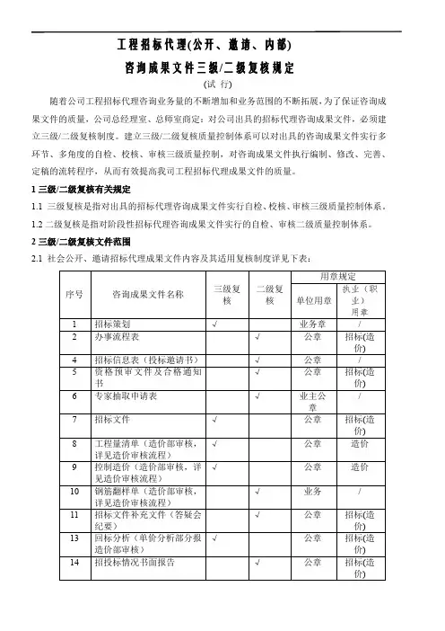 招标代理三级复核有关规定