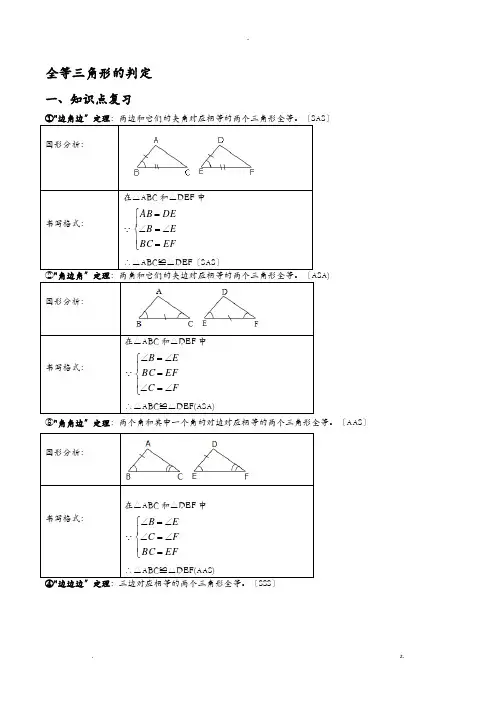 全等三角形的判定常考典型例题和练习题集