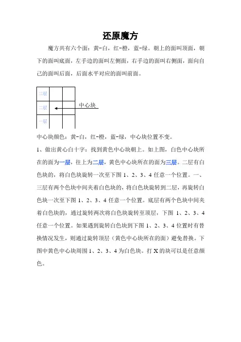 三阶魔方还原实用方法