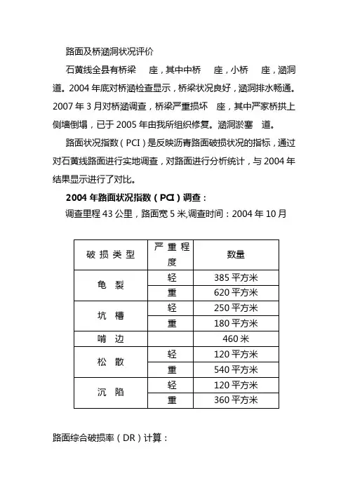路面状况指数