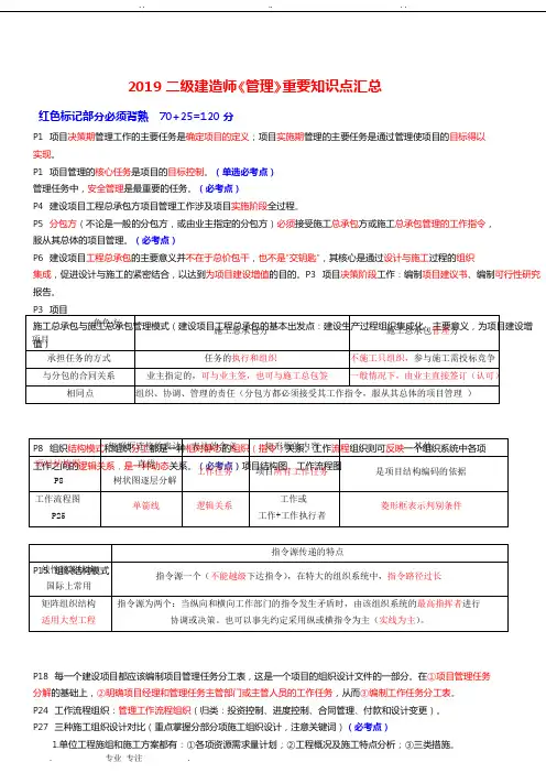 2019_年二级建造师《管理》重要考点汇总
