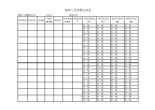 焊接工艺记录表