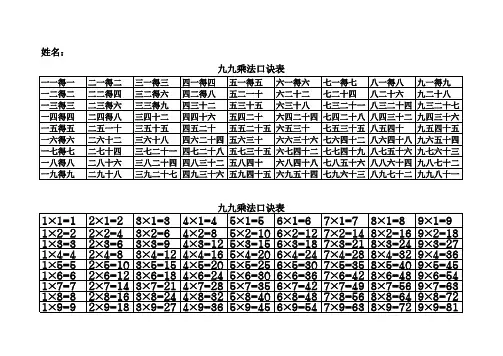 小学二年级上册乘法口诀表