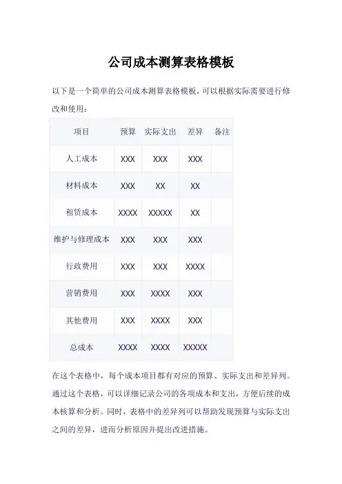 公司成本测算表格模板