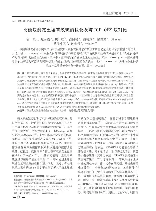 比浊法测定土壤有效硫的优化及与ICP-OES_法对比